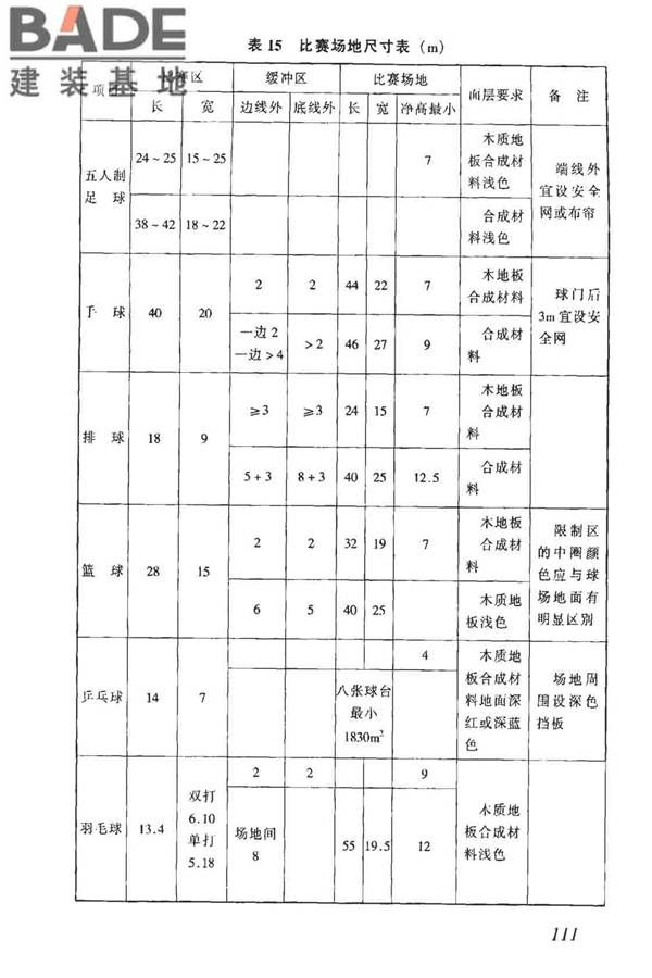 体育建筑设计规范_页面_116.jpg