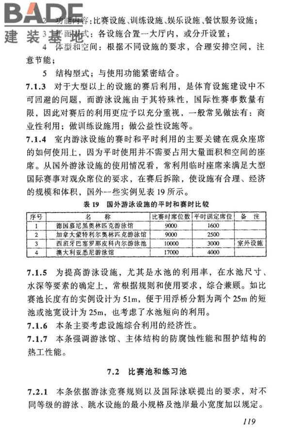 体育建筑设计规范_页面_124.jpg