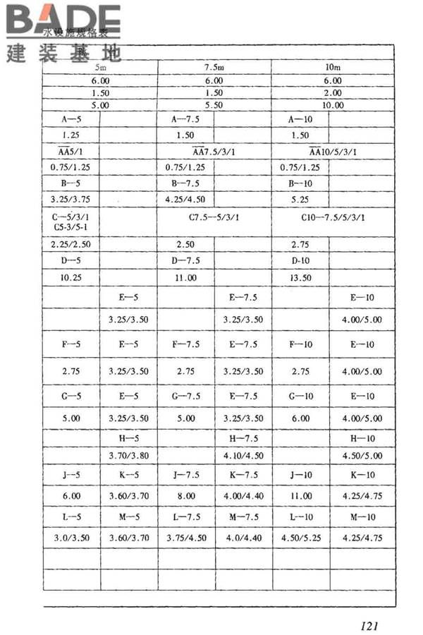 体育建筑设计规范_页面_126.jpg