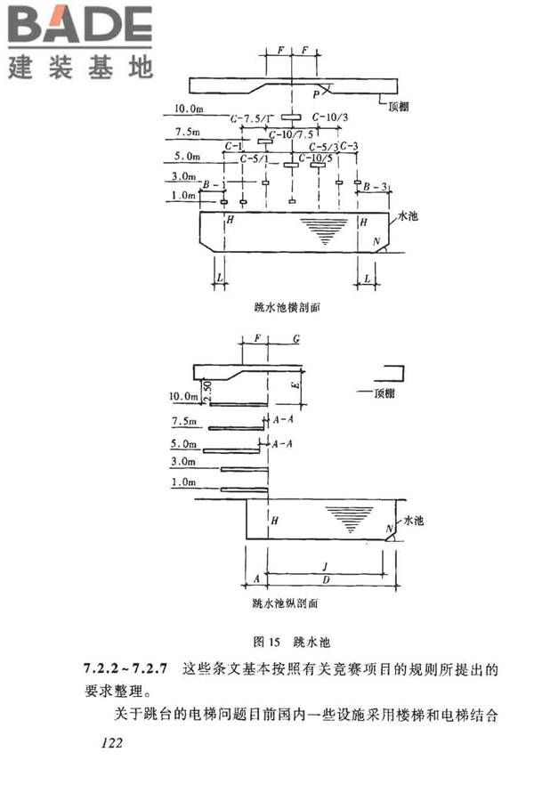 体育建筑设计规范_页面_127.jpg
