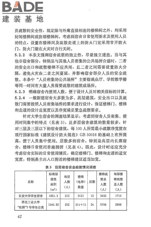 宿舍建筑设计规范_页面_51.jpg