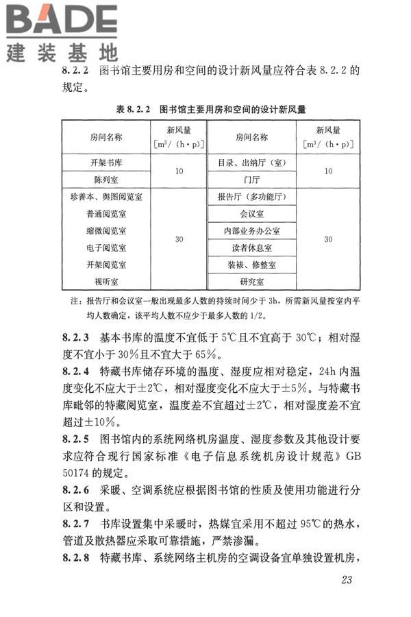 图书馆建筑设计规范_页面_32.jpg