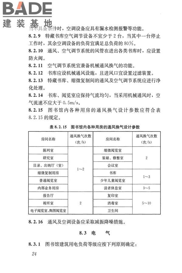 图书馆建筑设计规范_页面_33.jpg