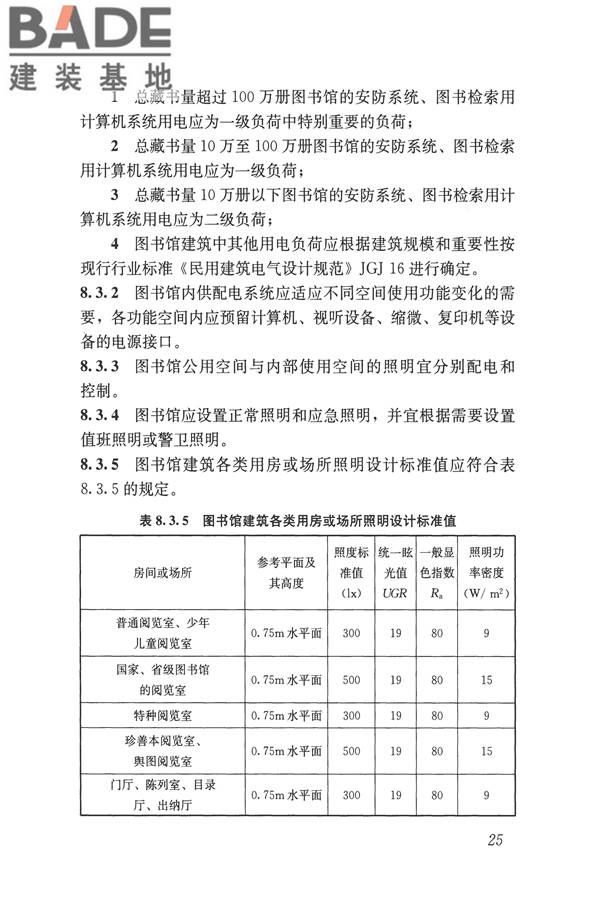 图书馆建筑设计规范_页面_34.jpg