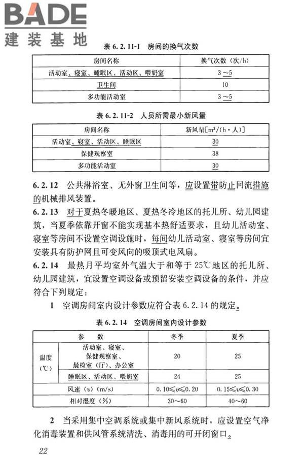 托儿所、幼儿园建筑设计规范（2019年版）_页面_31.jpg