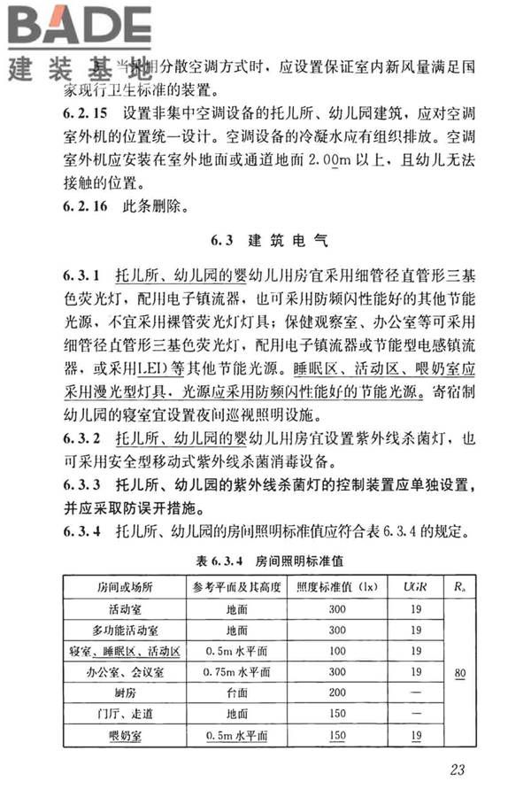 托儿所、幼儿园建筑设计规范（2019年版）_页面_32.jpg