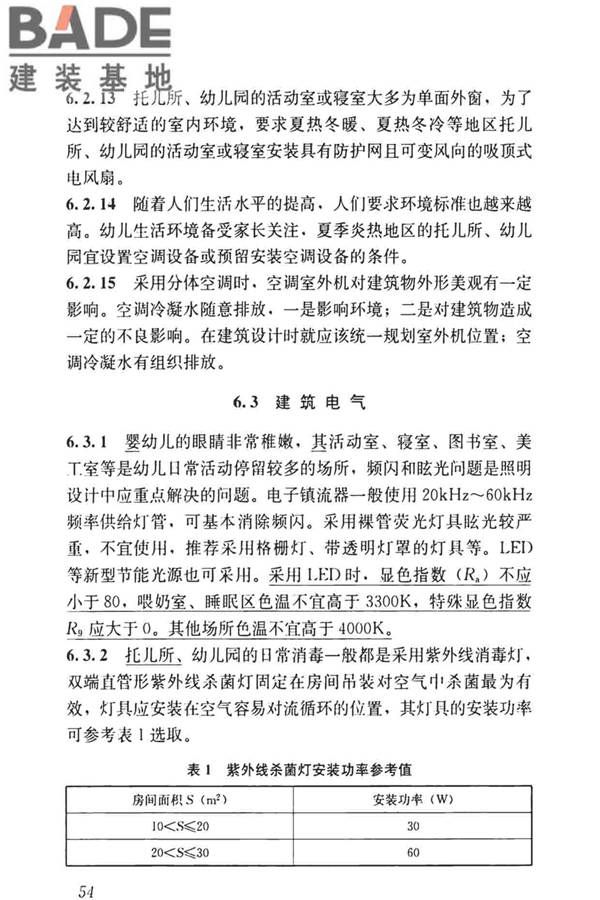 托儿所、幼儿园建筑设计规范（2019年版）_页面_63.jpg