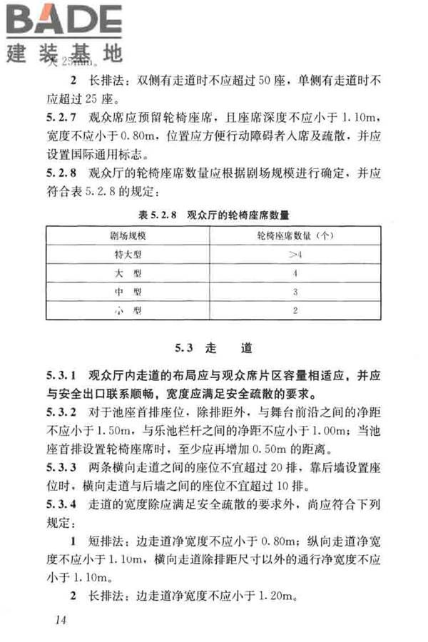 剧场建筑设计规范_页面_024.jpg