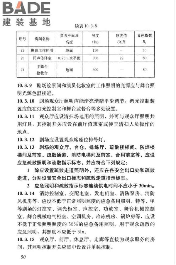 剧场建筑设计规范_页面_060.jpg