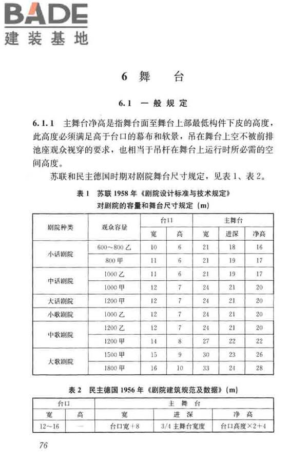 剧场建筑设计规范_页面_086.jpg