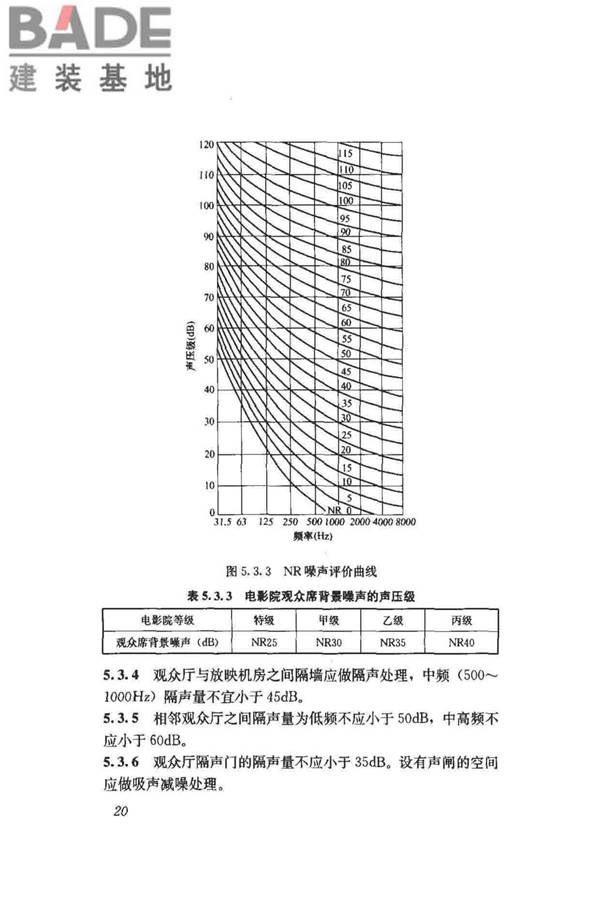 电影院建筑设计规范_页面_25.jpg