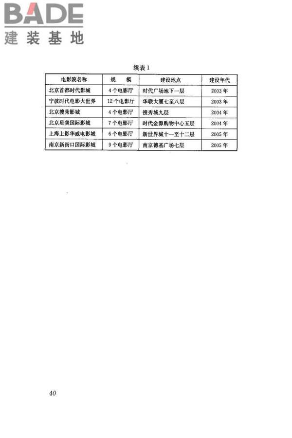 电影院建筑设计规范_页面_45.jpg