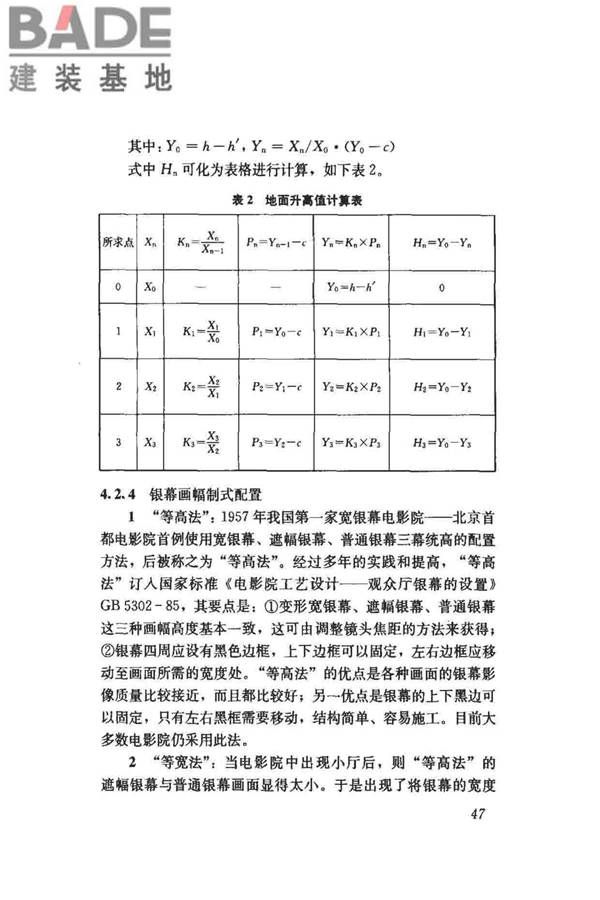 电影院建筑设计规范_页面_52.jpg