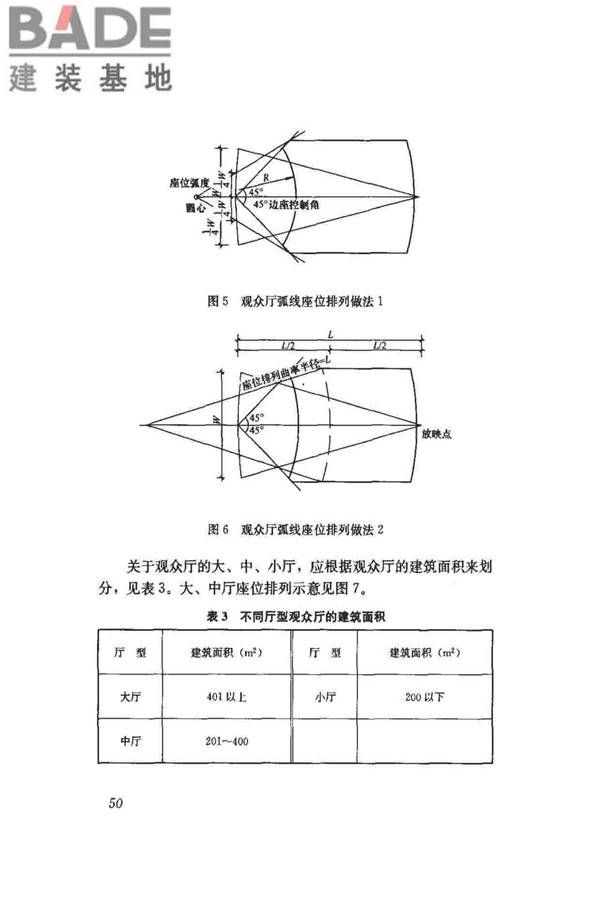 电影院建筑设计规范_页面_55.jpg
