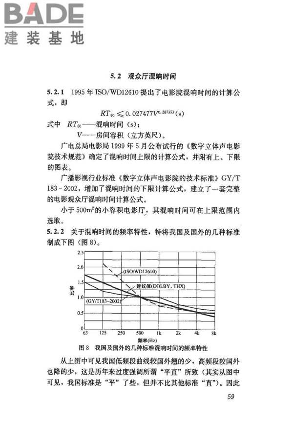 电影院建筑设计规范_页面_64.jpg