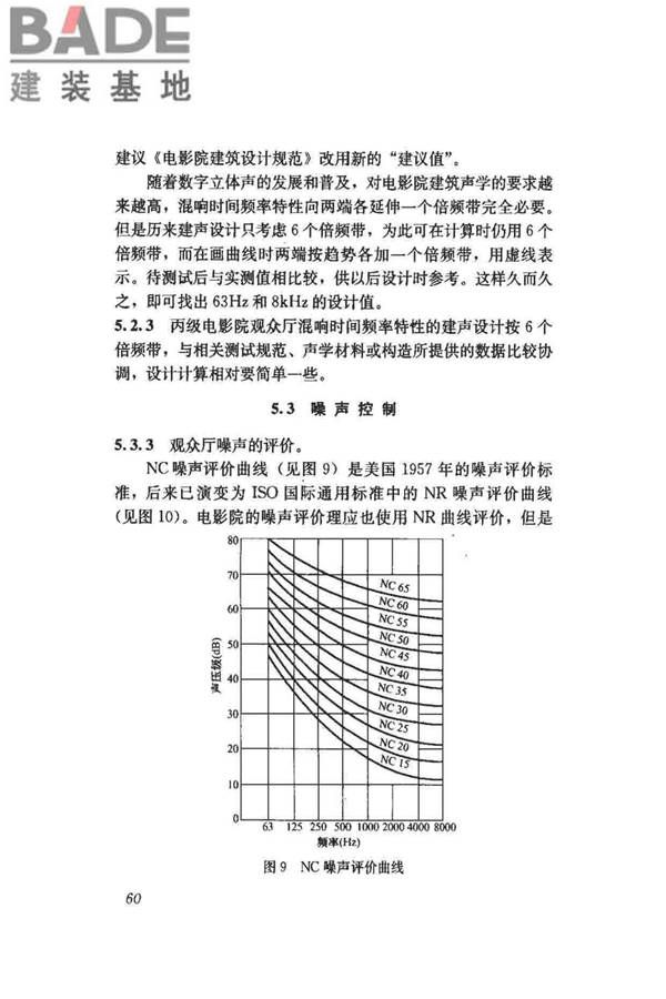 电影院建筑设计规范_页面_65.jpg