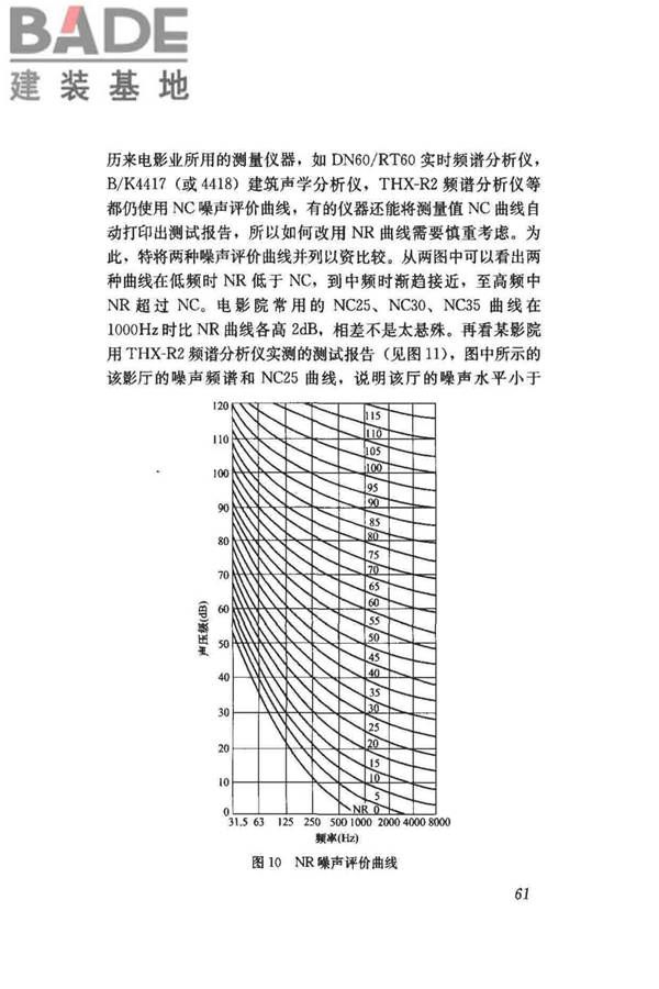 电影院建筑设计规范_页面_66.jpg