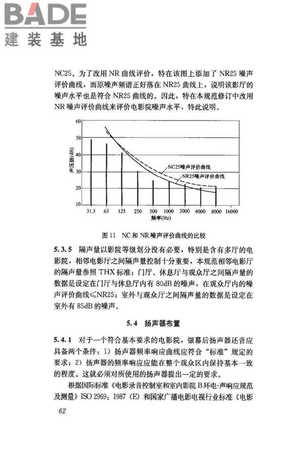 电影院建筑设计规范_页面_67.jpg