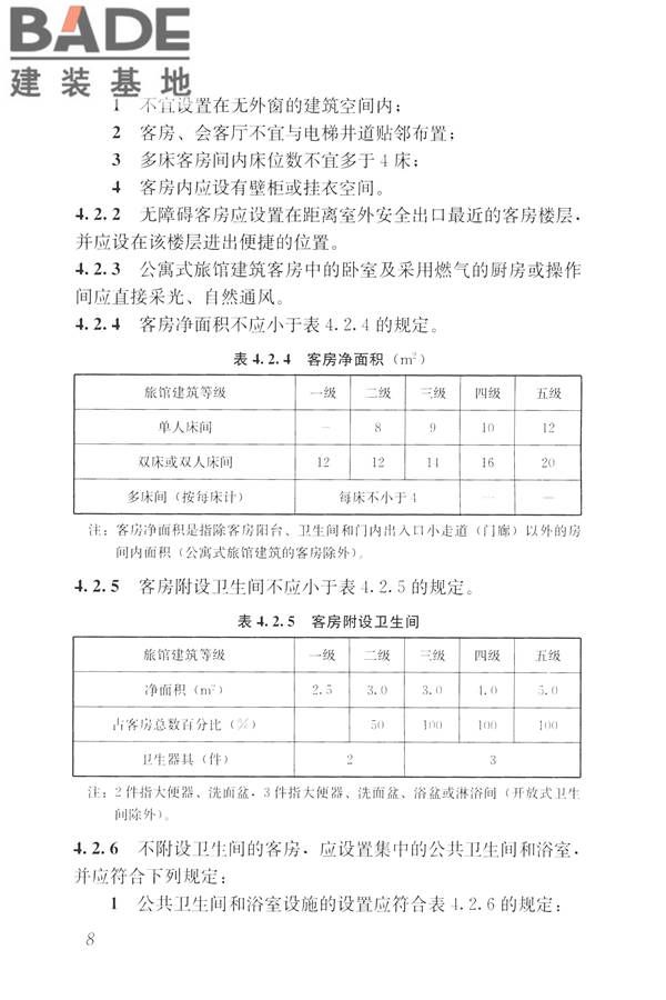 旅馆建筑设计规范_页面_15.jpg