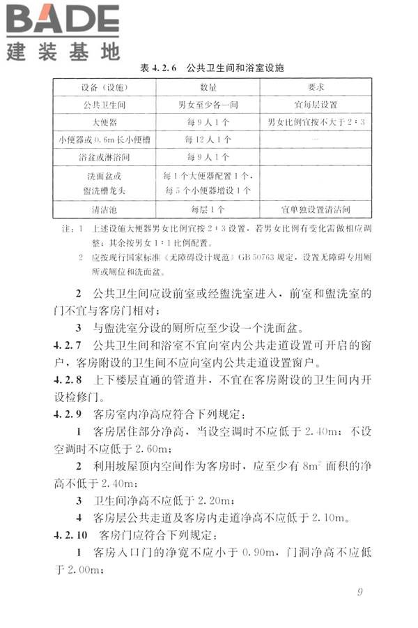 旅馆建筑设计规范_页面_16.jpg
