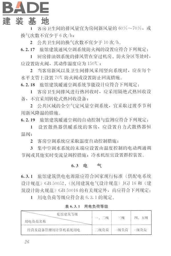 旅馆建筑设计规范_页面_33.jpg