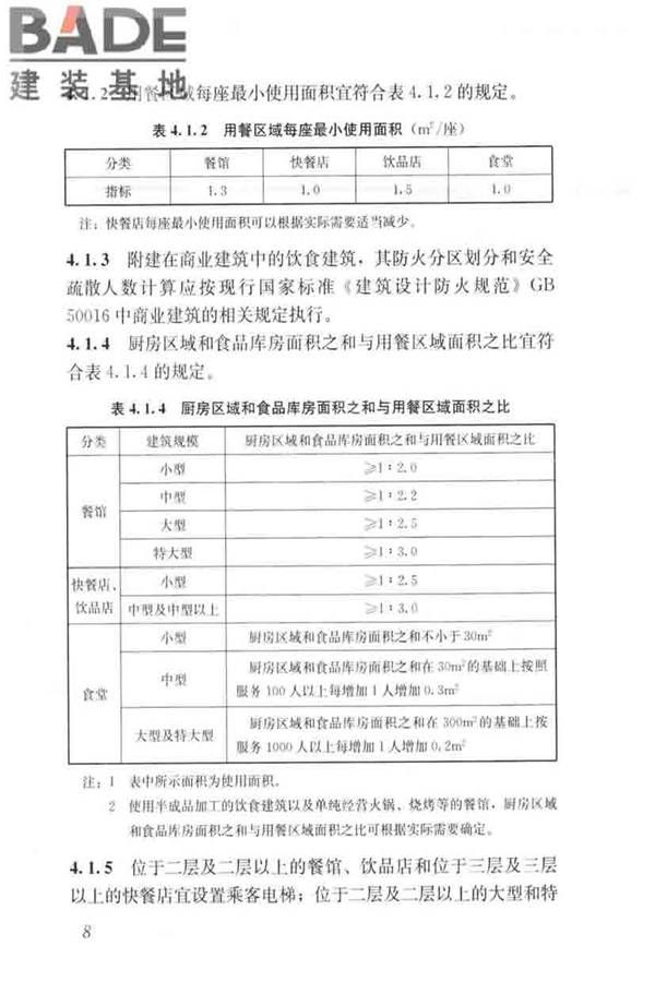 饮食建筑设计标准_页面_16.jpg