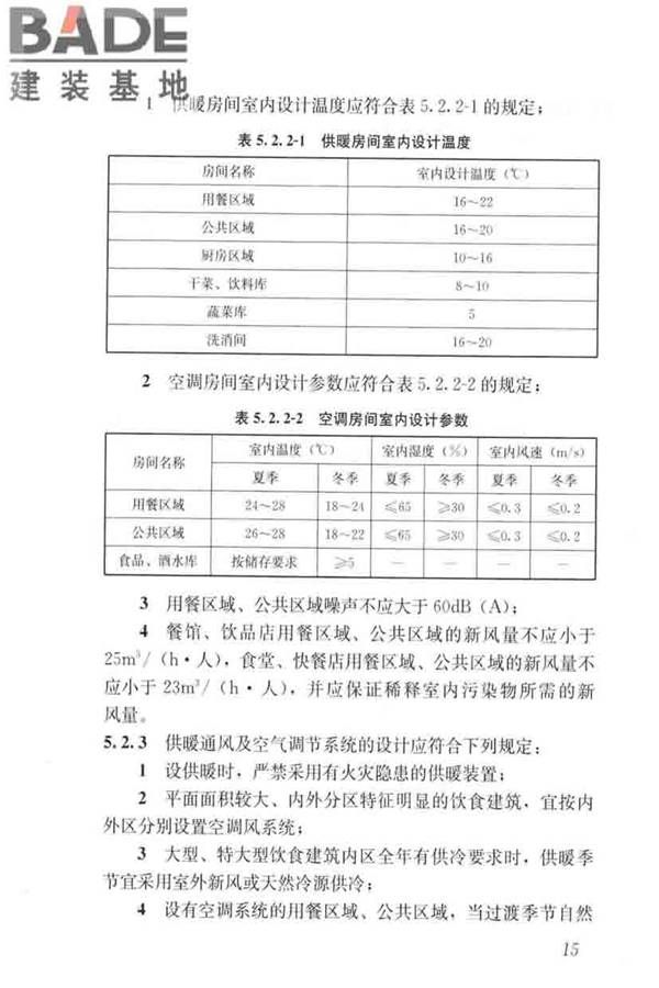 饮食建筑设计标准_页面_23.jpg