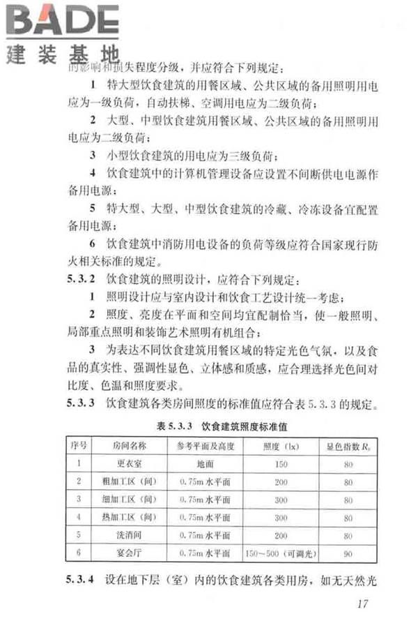 饮食建筑设计标准_页面_25.jpg