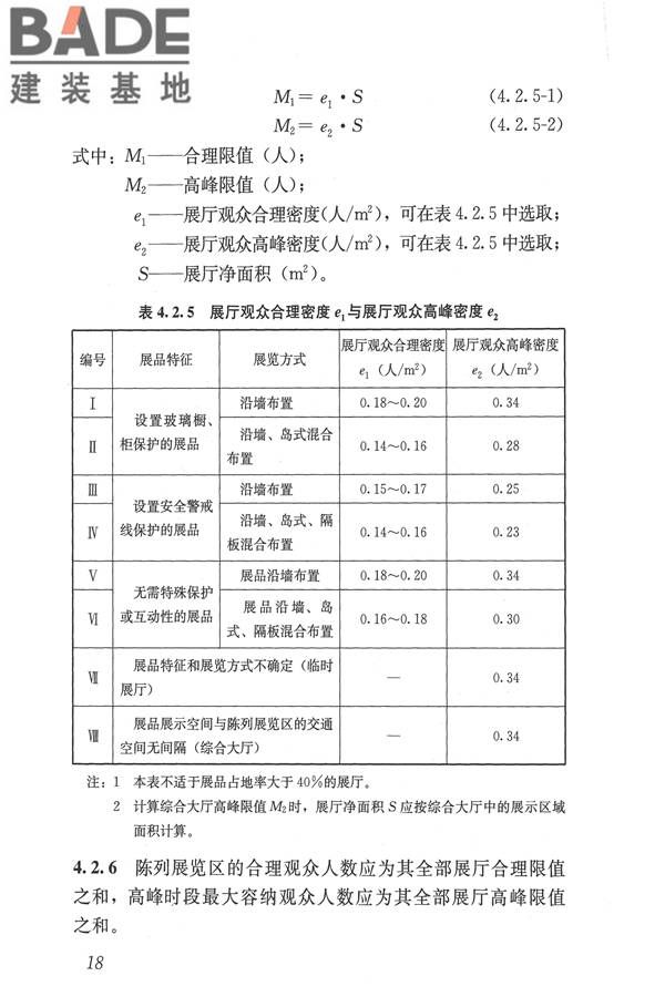 博物馆建筑设计规范_页面_027.jpg