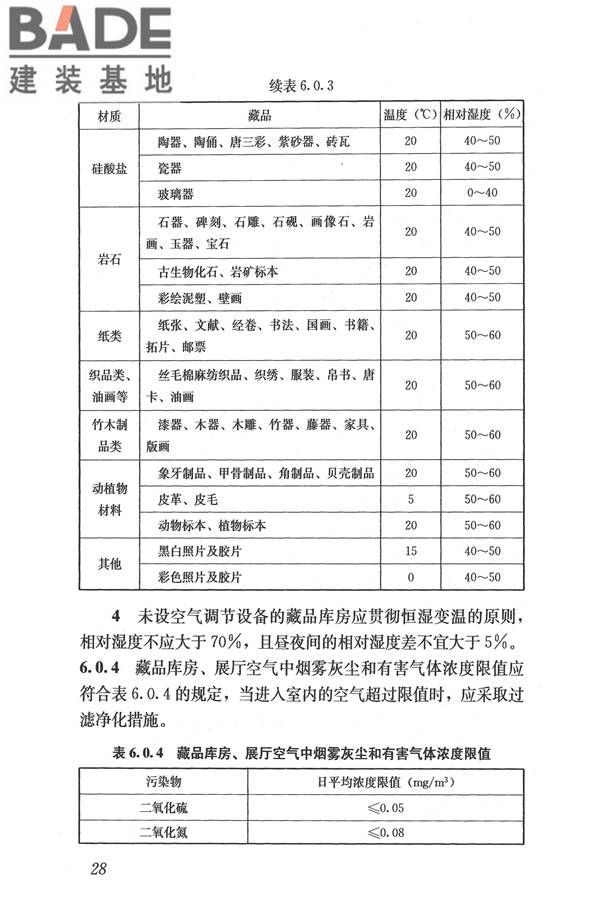 博物馆建筑设计规范_页面_037.jpg