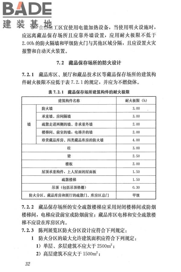 博物馆建筑设计规范_页面_041.jpg