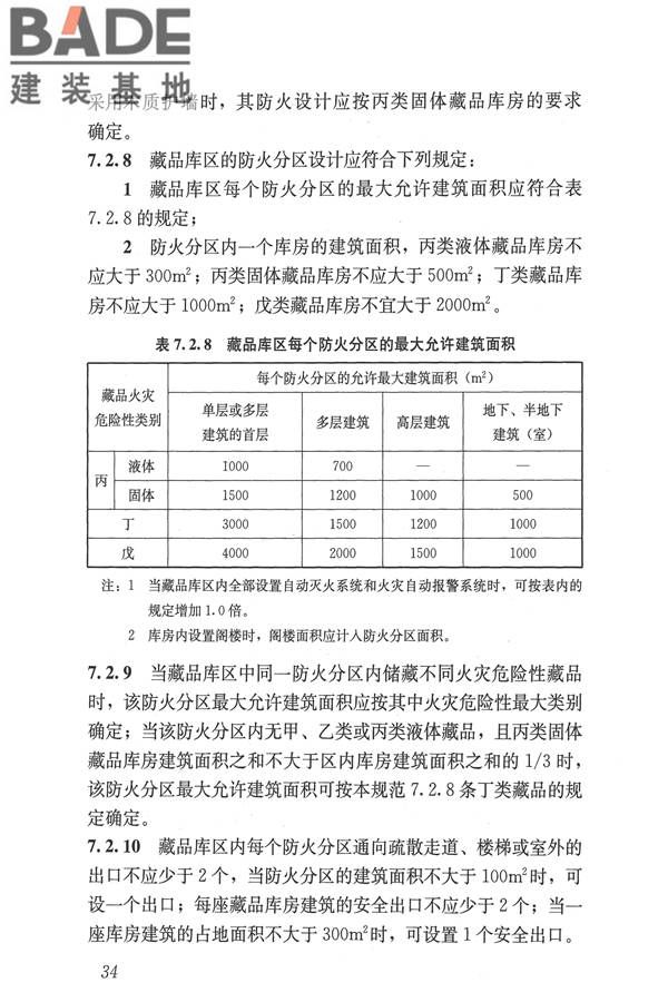 博物馆建筑设计规范_页面_043.jpg