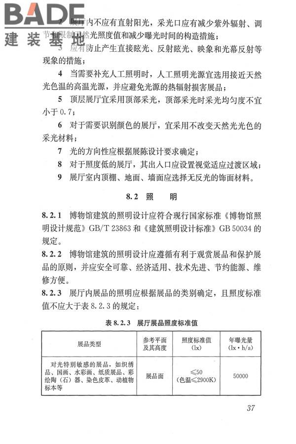 博物馆建筑设计规范_页面_046.jpg