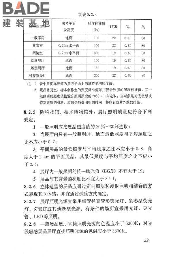 博物馆建筑设计规范_页面_048.jpg