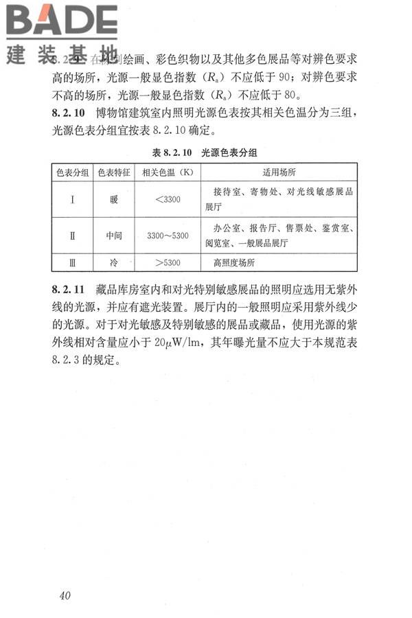 博物馆建筑设计规范_页面_049.jpg