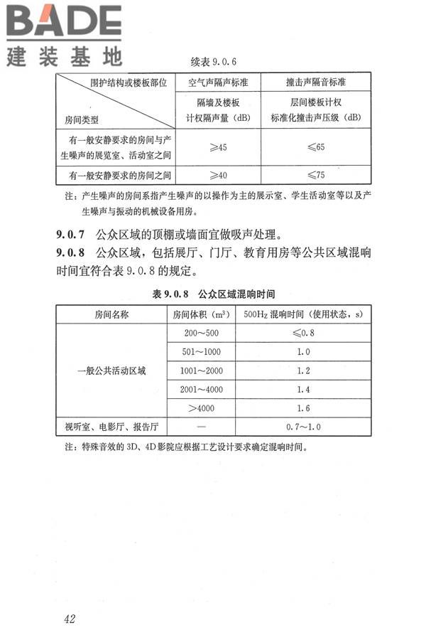 博物馆建筑设计规范_页面_051.jpg
