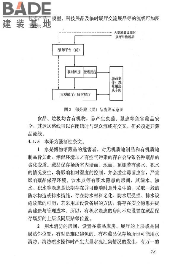 博物馆建筑设计规范_页面_082.jpg