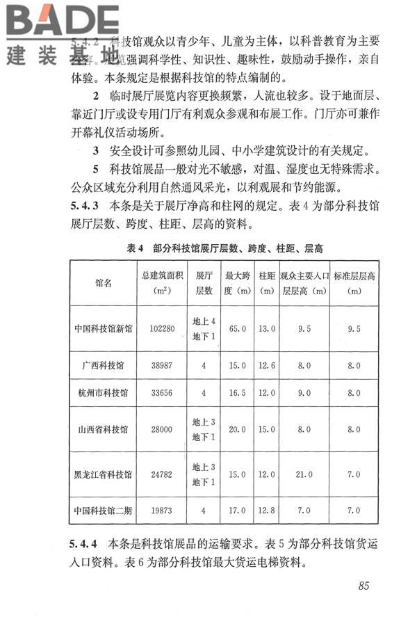 博物馆建筑设计规范_页面_094.jpg