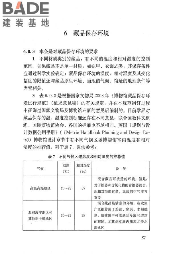 博物馆建筑设计规范_页面_096.jpg