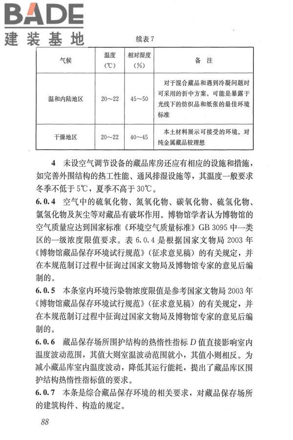 博物馆建筑设计规范_页面_097.jpg