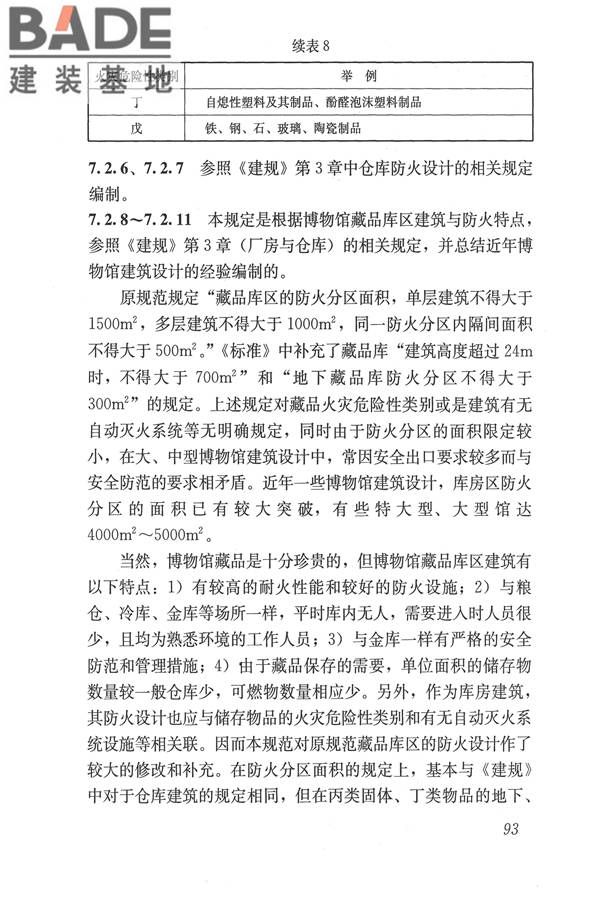 博物馆建筑设计规范_页面_102.jpg