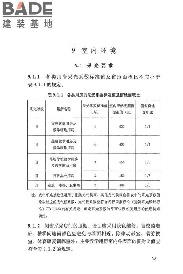 特殊教育学校建筑设计标准_页面_32.jpg
