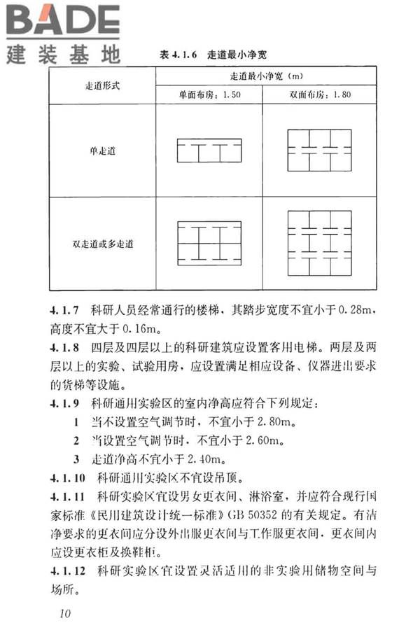 科研建筑设计标准_页面_019.jpg