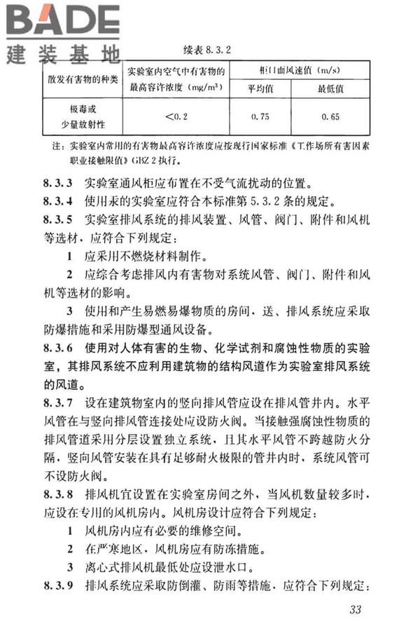 科研建筑设计标准_页面_042.jpg
