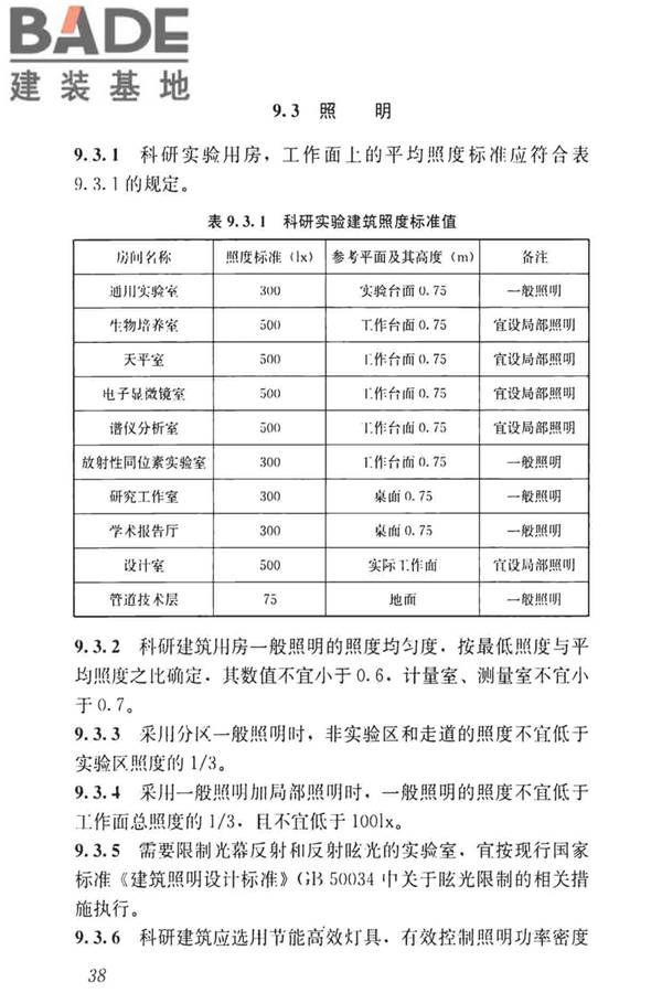 科研建筑设计标准_页面_047.jpg
