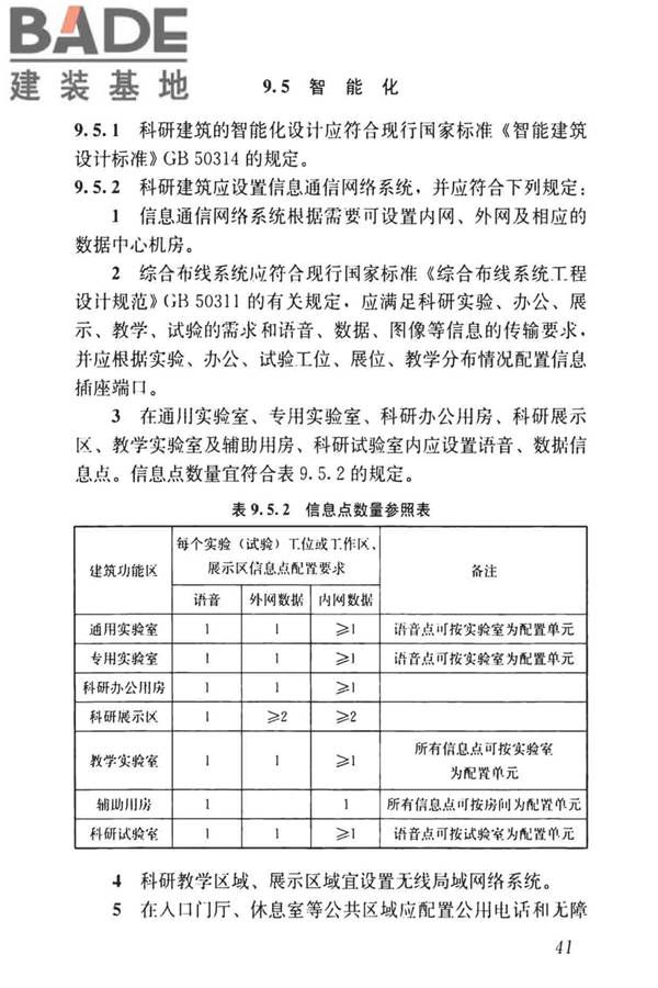科研建筑设计标准_页面_050.jpg