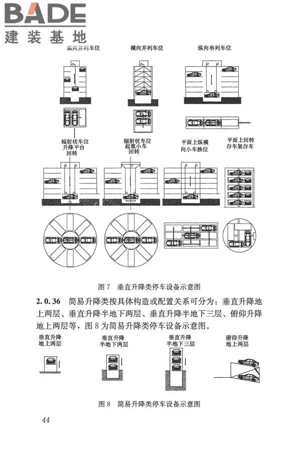 车库建筑设计规范_页面_52.jpg