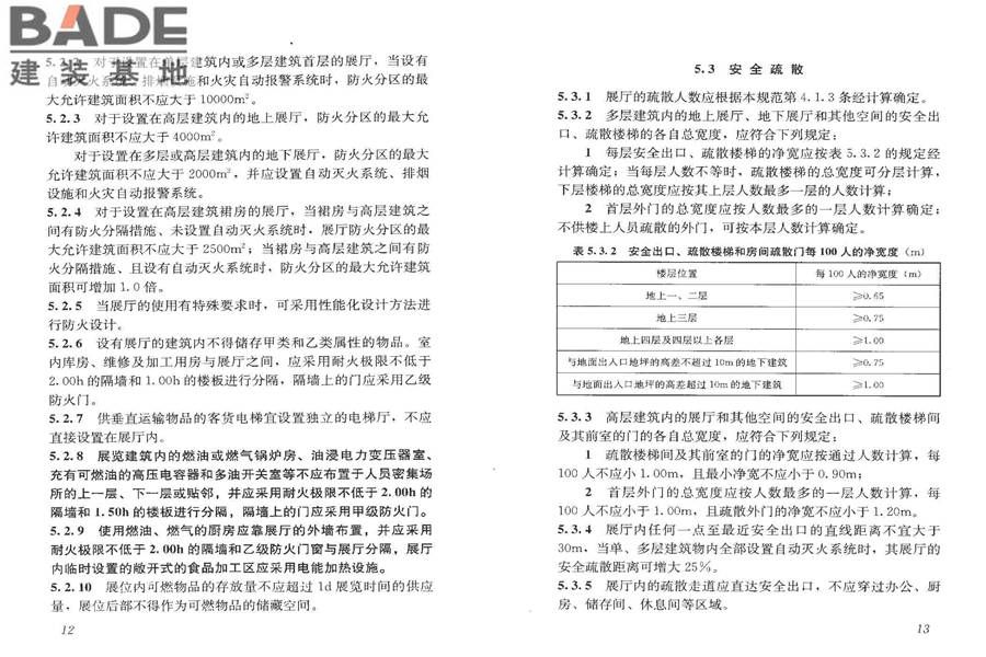 展览建筑设计规范_页面_13.jpg