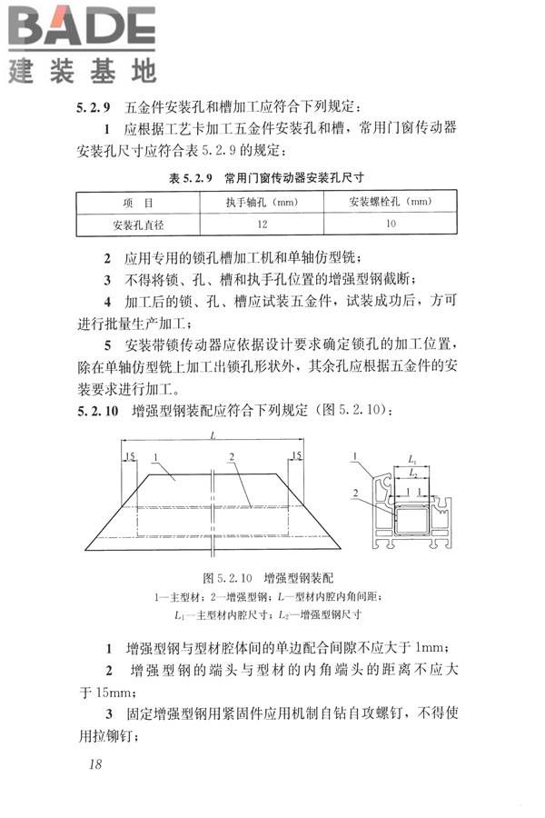 塑料门窗设计及组装技术规程_页面_25.jpg