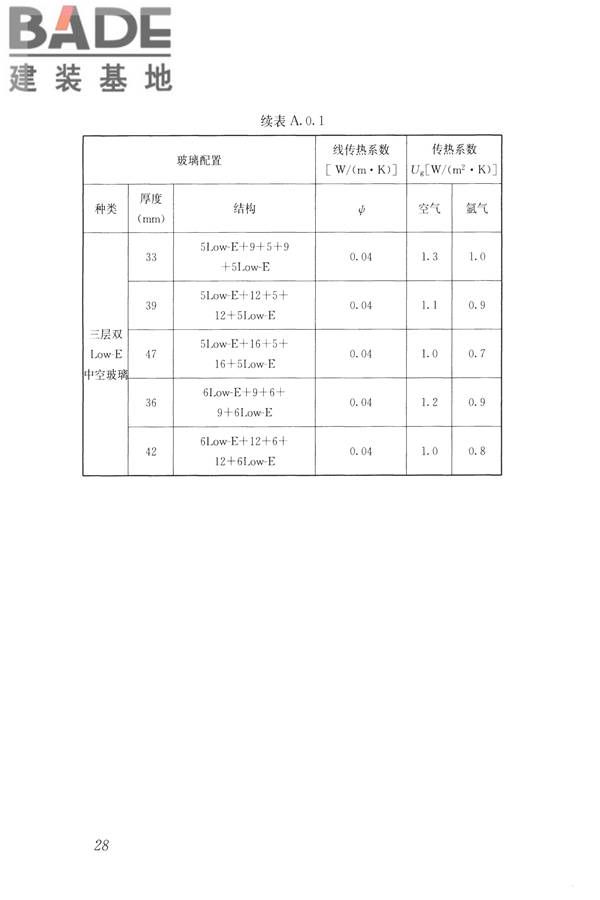 塑料门窗设计及组装技术规程_页面_35.jpg